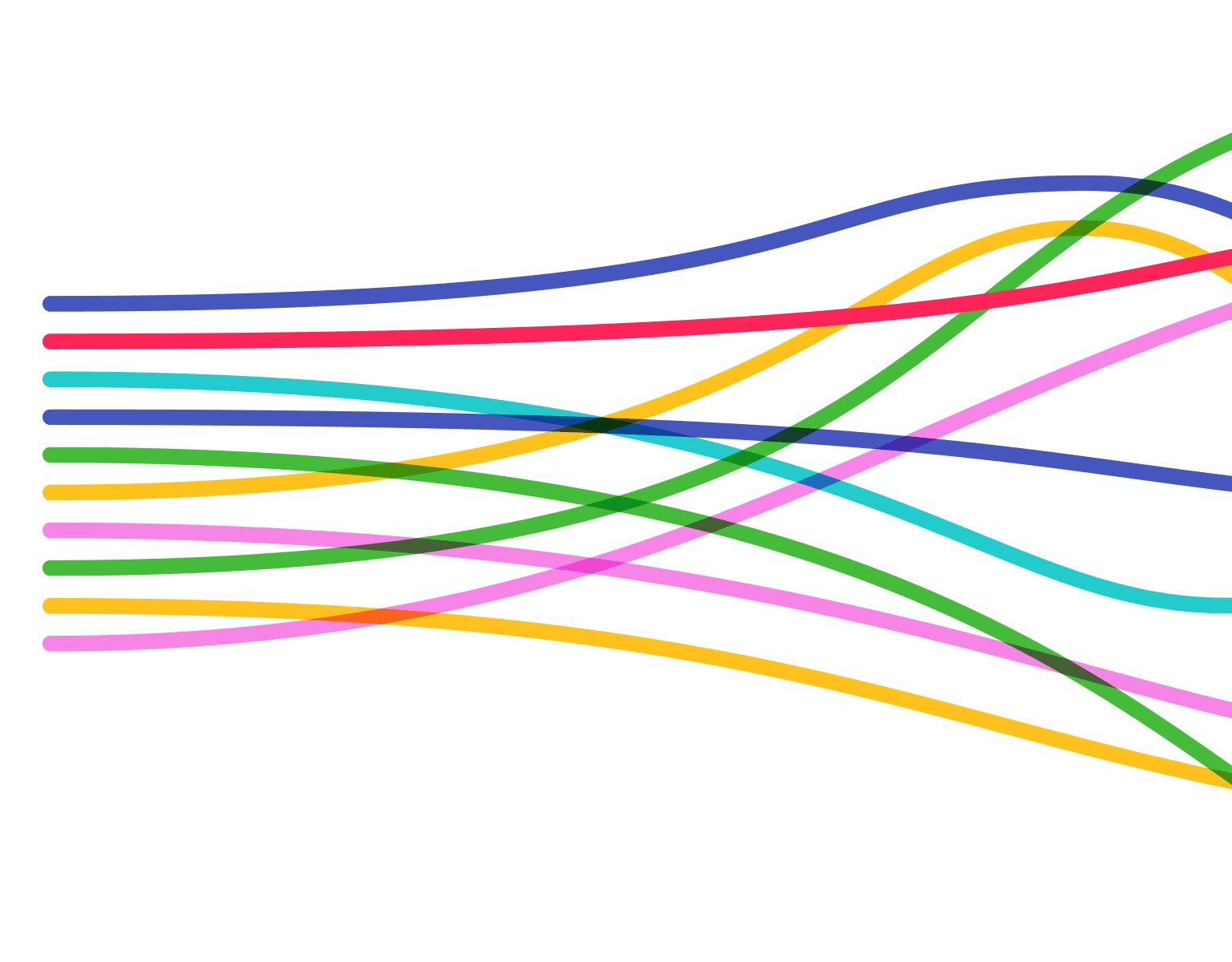 Driver branding lines